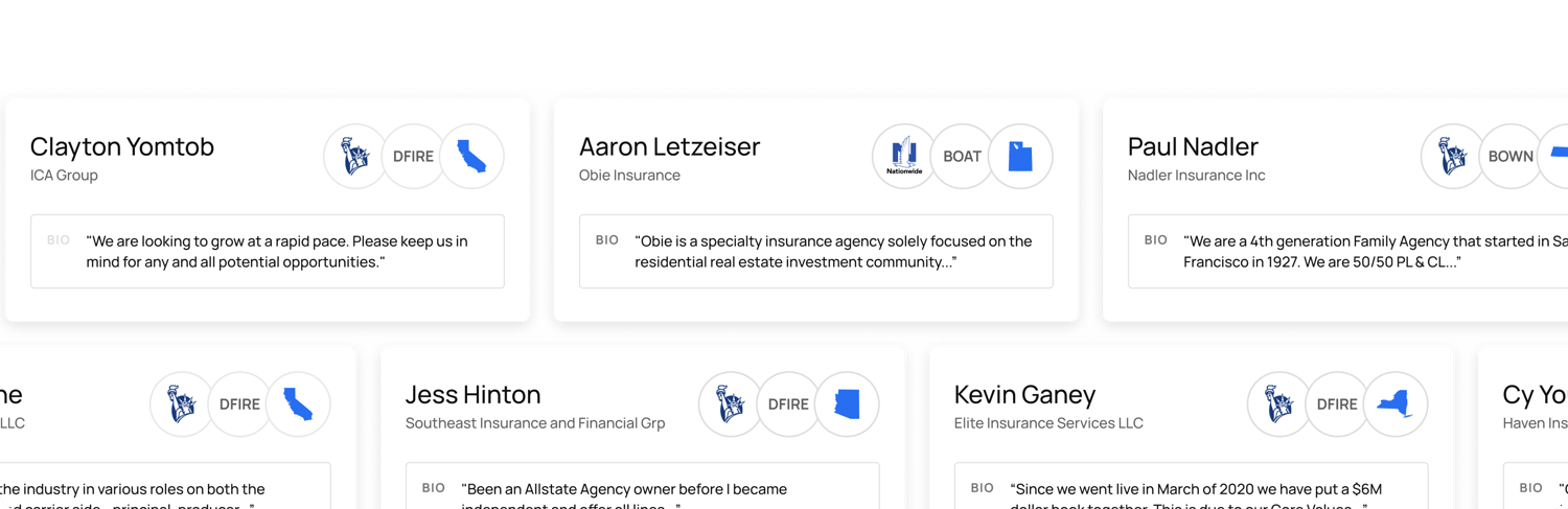 Buyers - Buyer Profiles Header Buyers - Buyer Profiles Header